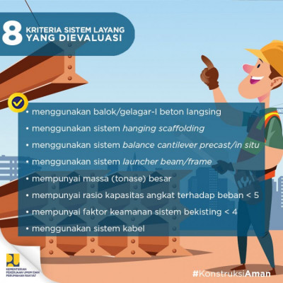 8 Kriteria Sistem Layang Yang Dievaluasi - 20180224